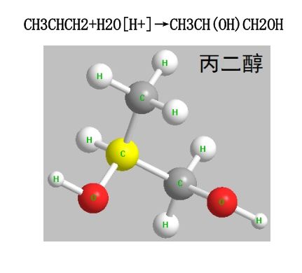 食品添加剂丙二醇的使用范围及使用标准