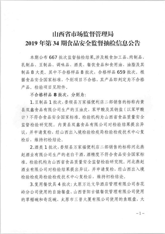 山西通报8批次不合格食品涉及食品添加剂微生物污染和质量指标问题