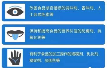 网络谣言不可信方便面含20多种添加剂有毒？别再被误导了