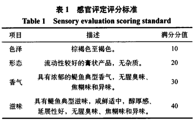 一种鳀鱼提取物的开发和生产工艺研究（一）