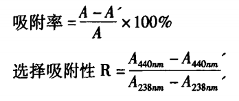 栀子黄色素的提取及精制研究（一）