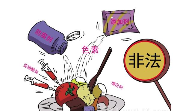 5种食品添加剂，医生看了掉头就走，长期食用会诱发癌症