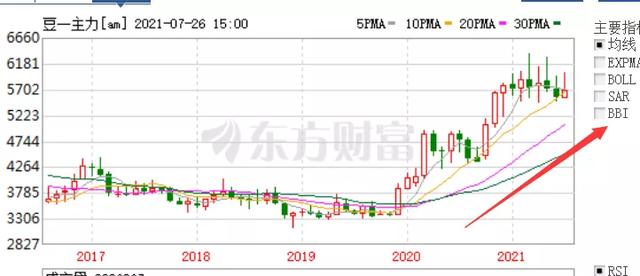 调味品老二股价已腰斩！中炬高新77亿大手笔定增，意欲困境反转