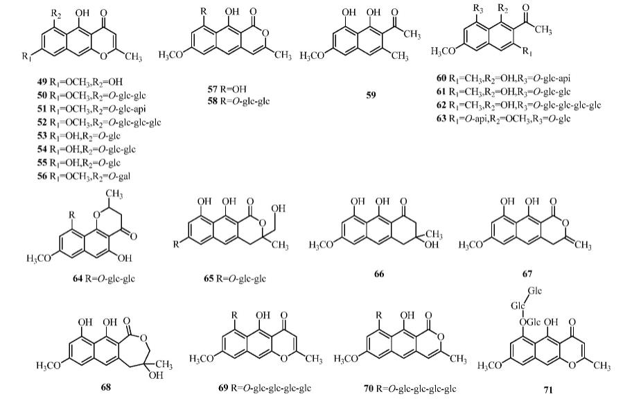 决明子的化学成分、药理作用及质量标志物预测分析（二）