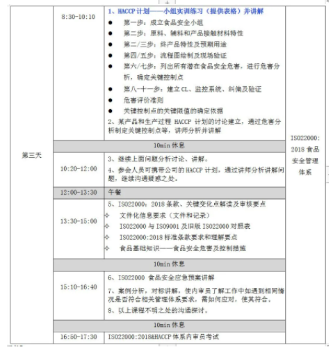 【11月· 上海】食品添加剂网三体系内审员实操培训（附最新日程）