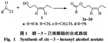 茉莉花香精油的提取与应用研究