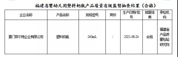 奶瓶怎么选安全？专项抽检来解答