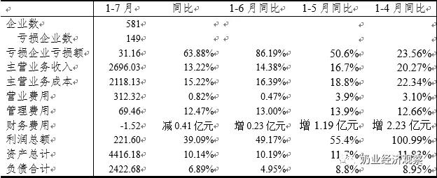 中国奶业经济月报2021年09月