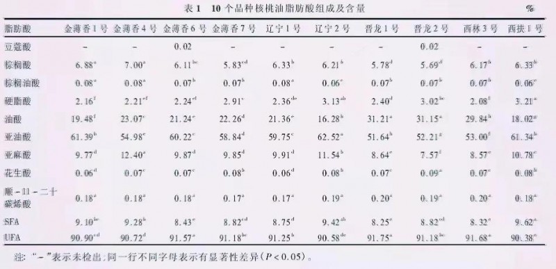 婴幼儿辅食涉虚假宣传，检察建议助推企业规范经营