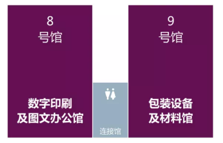 提档至2月18-20日│西部印包行业开年首展 助您赢战2022