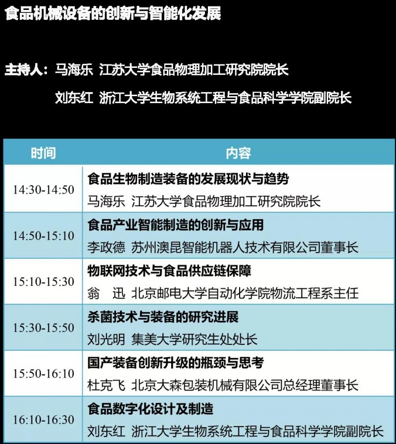 可持续发展、机械设备创新—第二十一届中国方便食品大会2大特色专题日程发布