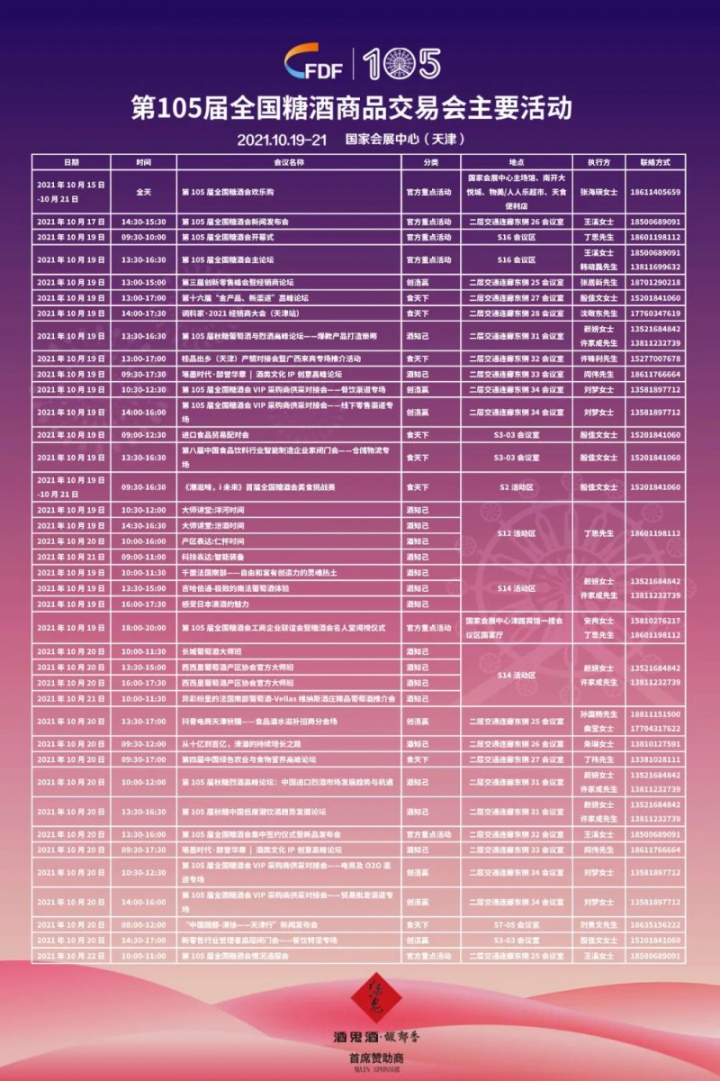 第105届全国糖酒会主要活动一览表