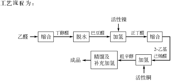 2-乙基-1-己醇