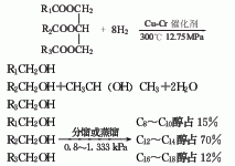 1-十二醇