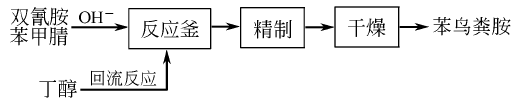 苯代三聚氰胺