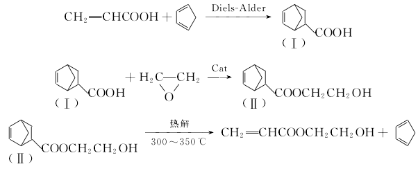 2-羟基乙基丙烯酸酯