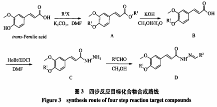 阿魏酸及其衍生物在食品添加剂领域研究进展（一）