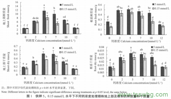 特殊用途饮料可以添加乙酰化双淀粉己二酸酯吗？