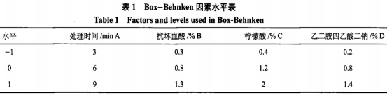 南湖菱护色工艺研究（三）