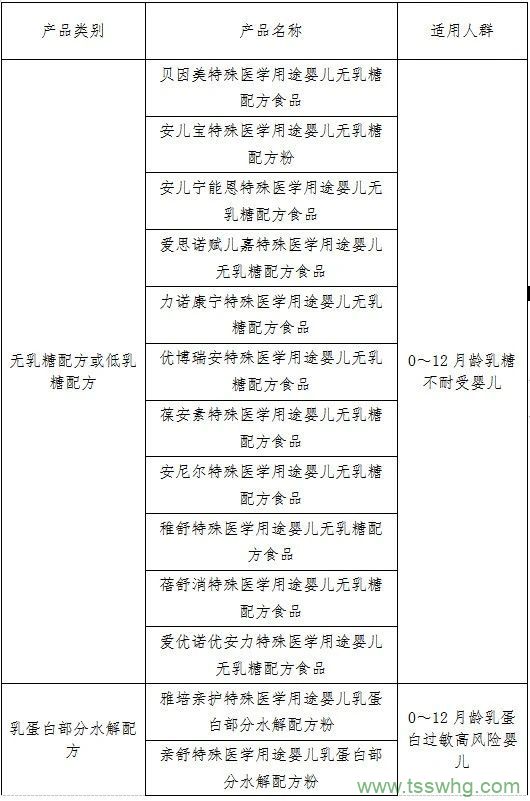 乐山市市场监管局召开2023年全市食品安全监管工作会暨第一次食品安全风险分析研判会