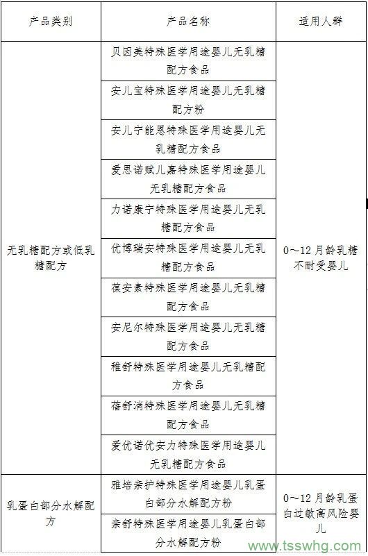 乐山市市场监管局召开2023年全市食品安全监管工作会暨第一次食品安全风险分析研判会